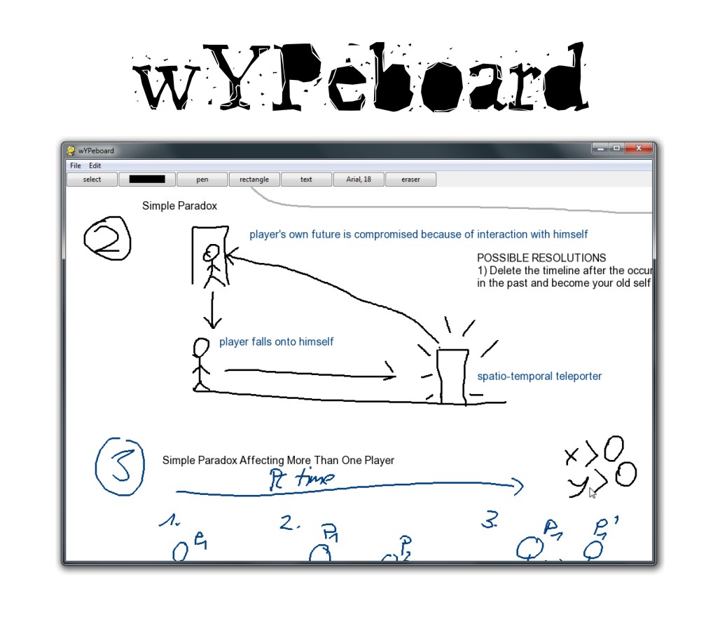 GitHub opcode81/wYPeboard a virtual whiteboard for online collaboration